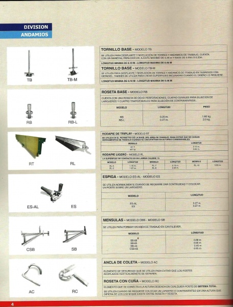 TORNILLOS ROSETAS ESPIGAS MENSULAS ANCLAS